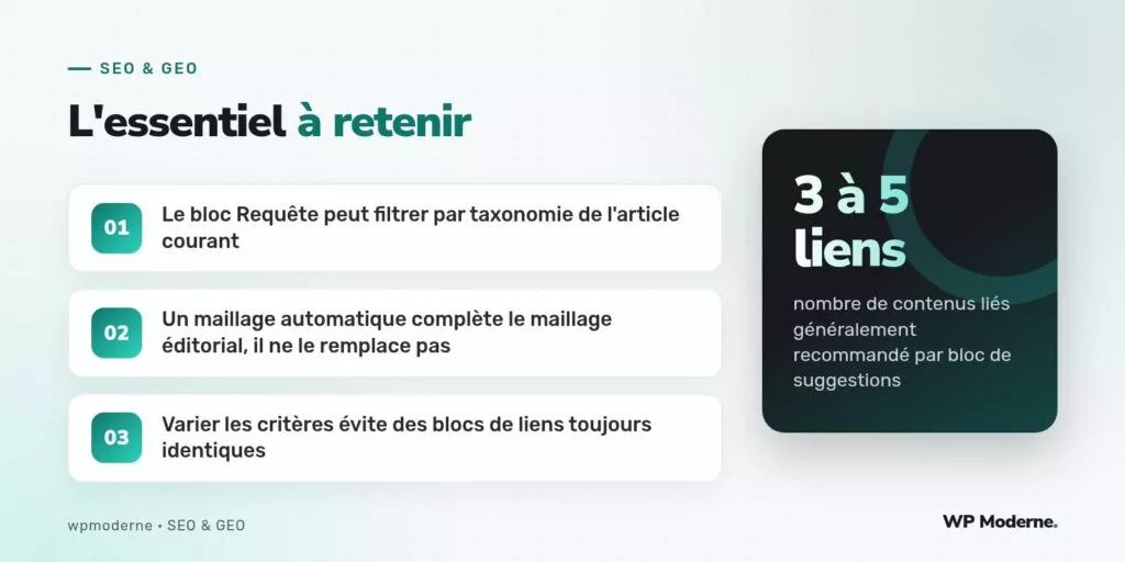 L'essentiel à retenir : Le bloc Requête peut filtrer par taxonomie de l'article courant ; Un maillage automatique complète le maillage éditorial, il ne le remplace pas ; Varier les critères évite des blocs de liens toujours identiques