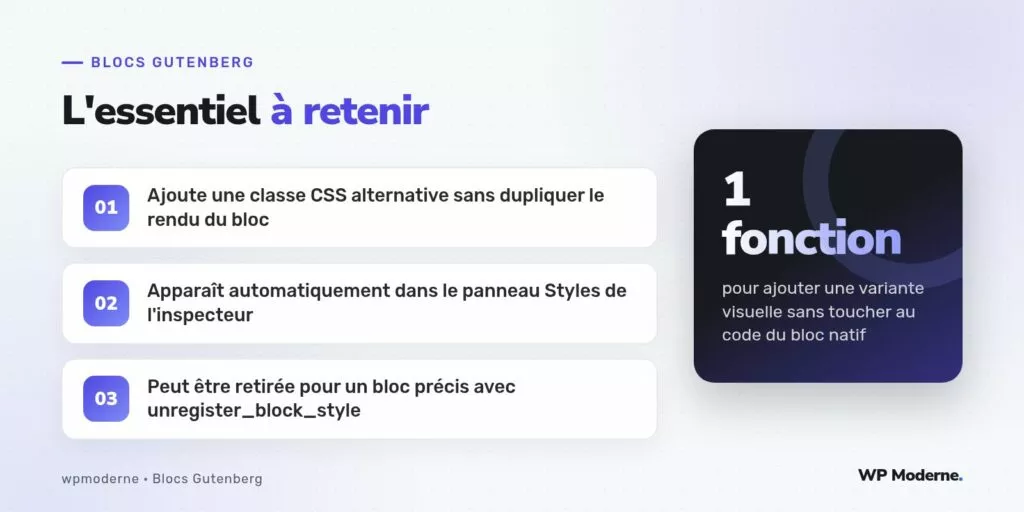L'essentiel à retenir : Ajoute une classe CSS alternative sans dupliquer le rendu du bloc ; Apparaît automatiquement dans le panneau Styles de l'inspecteur ; Peut être retirée pour un bloc précis avec unregister_block_style