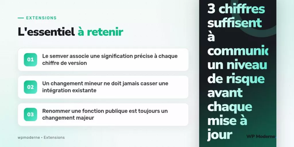 L'essentiel à retenir : Le semver associe une signification précise à chaque chiffre de version ; Un changement mineur ne doit jamais casser une intégration existante ; Renommer une fonction publique est toujours un changement majeur