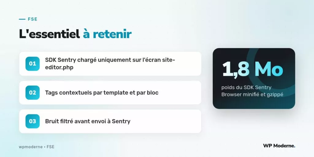 L'essentiel à retenir : SDK Sentry chargé uniquement sur l'écran site-editor.php ; Tags contextuels par template et par bloc ; Bruit filtré avant envoi à Sentry