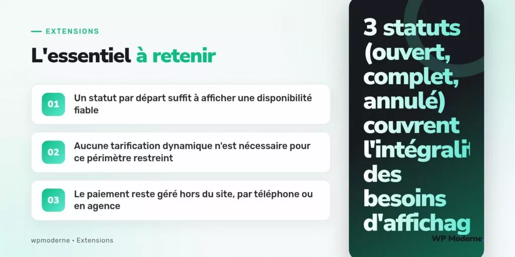 L'essentiel à retenir : Un statut par départ suffit à afficher une disponibilité fiable ; Aucune tarification dynamique n'est nécessaire pour ce périmètre restreint ; Le paiement reste géré hors du site, par téléphone ou en agence
