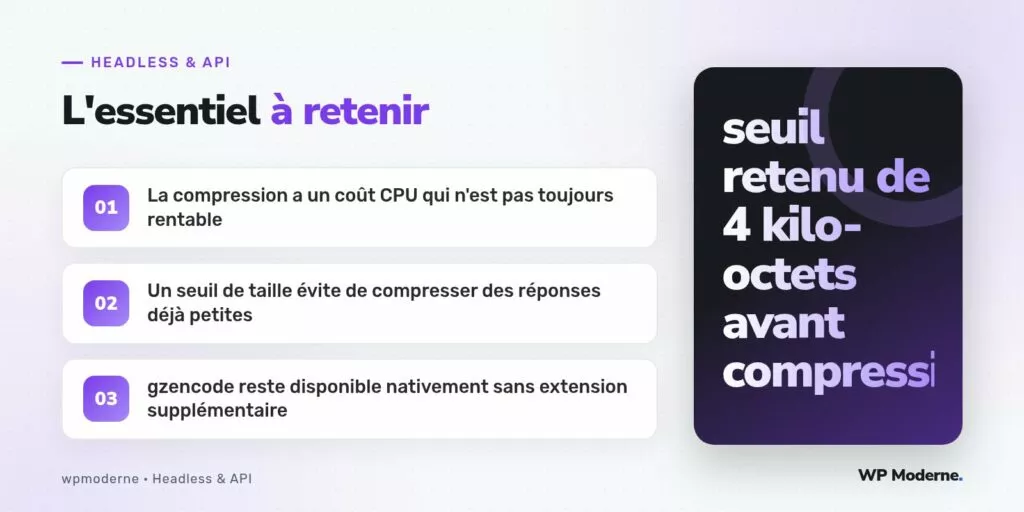 L'essentiel à retenir : La compression a un coût CPU qui n'est pas toujours rentable ; Un seuil de taille évite de compresser des réponses déjà petites ; gzencode reste disponible nativement sans extension supplémentaire