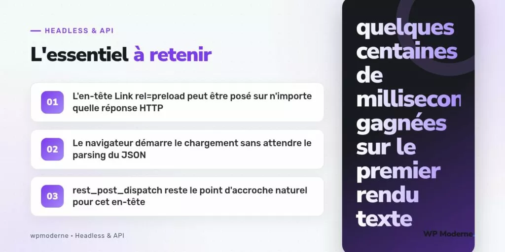 L'essentiel à retenir : L'en-tête Link rel=preload peut être posé sur n'importe quelle réponse HTTP ; Le navigateur démarre le chargement sans attendre le parsing du JSON ; rest_post_dispatch reste le point d'accroche naturel pour cet en-tête
