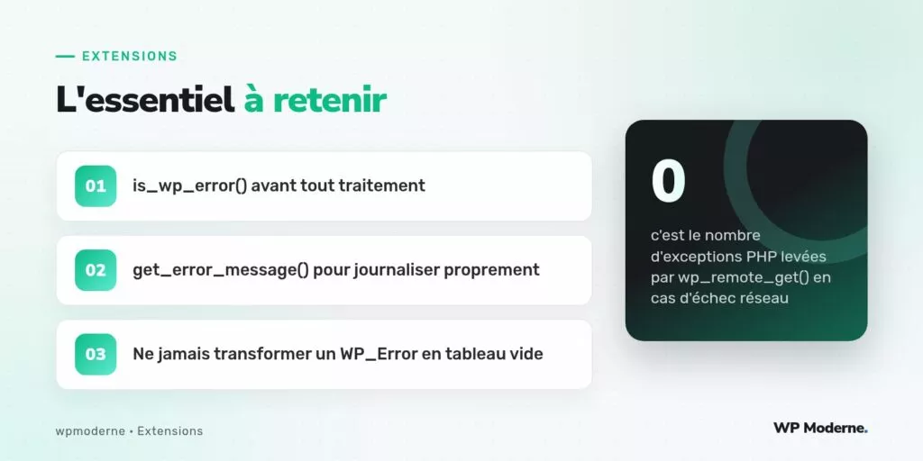L'essentiel à retenir : is_wp_error() avant tout traitement ; get_error_message() pour journaliser proprement ; Ne jamais transformer un WP_Error en tableau vide