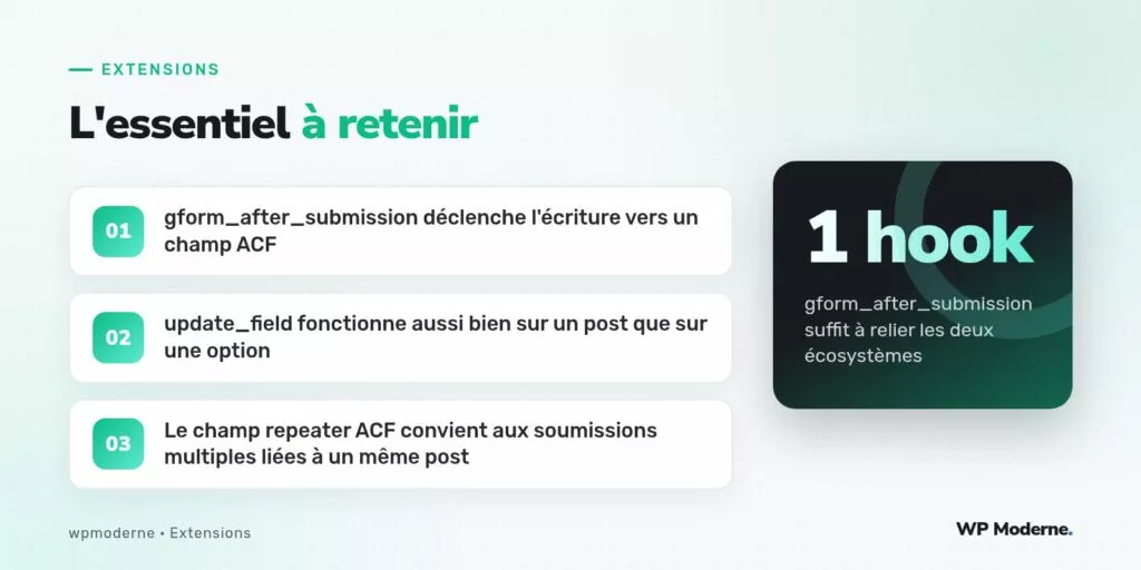 L'essentiel à retenir : gform_after_submission déclenche l'écriture vers un champ ACF ; update_field fonctionne aussi bien sur un post que sur une option ; Le champ repeater ACF convient aux soumissions multiples liées à un même post