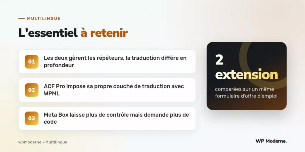 L'essentiel à retenir : Les deux gèrent les répéteurs, la traduction diffère en profondeur ; ACF Pro impose sa propre couche de traduction avec WPML ; Meta Box laisse plus de contrôle mais demande plus de code