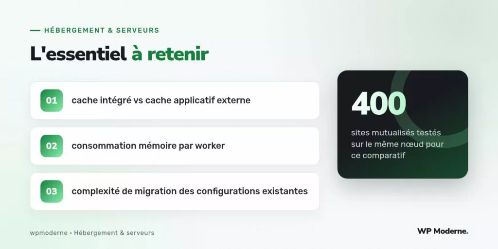 L'essentiel à retenir : cache intégré vs cache applicatif externe ; consommation mémoire par worker ; complexité de migration des configurations existantes