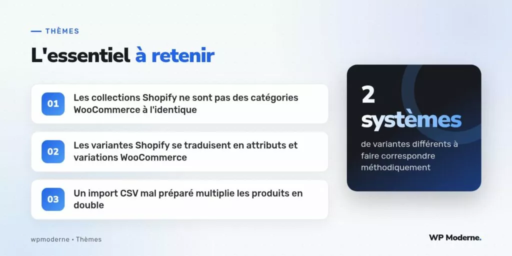L'essentiel à retenir : Les collections Shopify ne sont pas des catégories WooCommerce à l'identique ; Les variantes Shopify se traduisent en attributs et variations WooCommerce ; Un import CSV mal préparé multiplie les produits en double