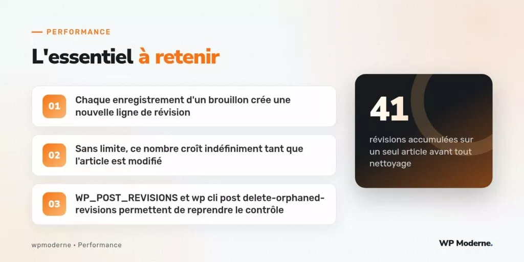 L'essentiel à retenir : Chaque enregistrement d'un brouillon crée une nouvelle ligne de révision ; Sans limite, ce nombre croît indéfiniment tant que l'article est modifié ; WP_POST_REVISIONS et wp cli post delete-orphaned-revisions permettent de reprendre le contrôle