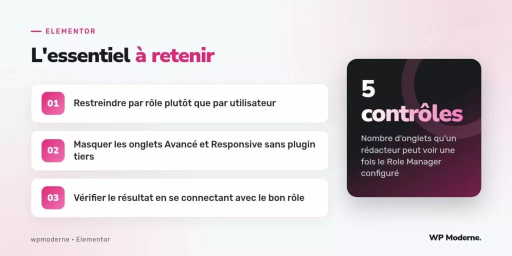L'essentiel à retenir : Restreindre par rôle plutôt que par utilisateur ; Masquer les onglets Avancé et Responsive sans plugin tiers ; Vérifier le résultat en se connectant avec le bon rôle