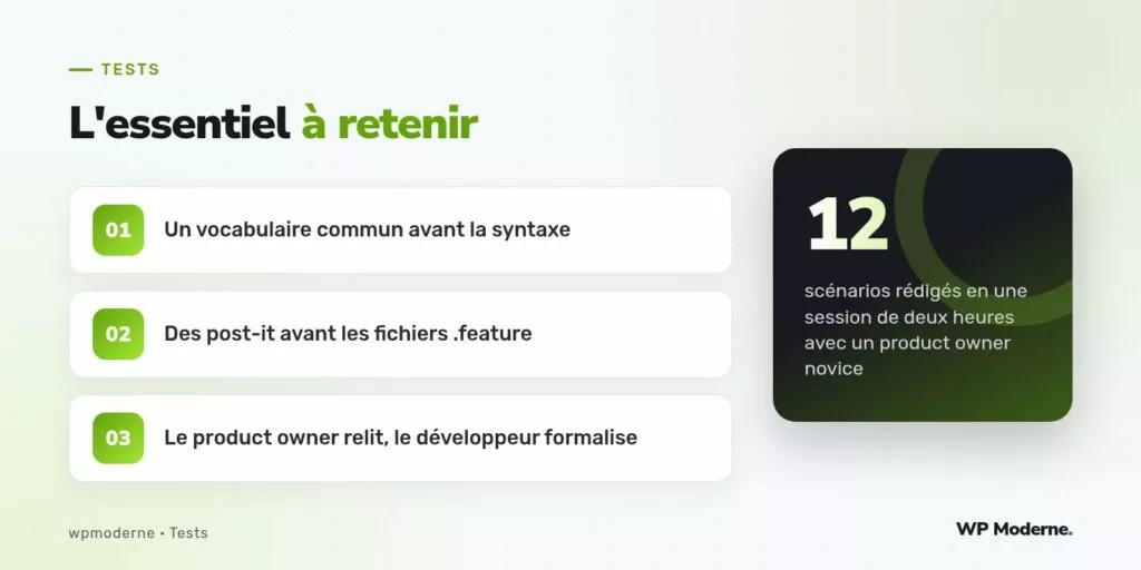 L'essentiel à retenir : Un vocabulaire commun avant la syntaxe ; Des post-it avant les fichiers .feature ; Le product owner relit, le développeur formalise