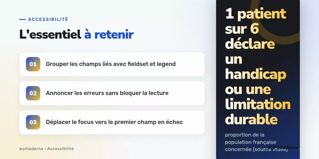 L'essentiel à retenir : Grouper les champs liés avec fieldset et legend ; Annoncer les erreurs sans bloquer la lecture ; Déplacer le focus vers le premier champ en échec