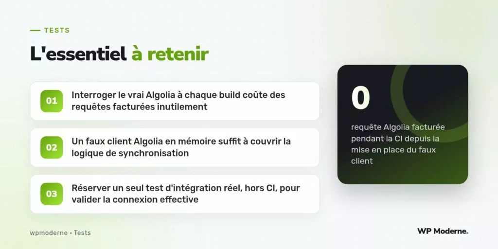 L'essentiel à retenir : Interroger le vrai Algolia à chaque build coûte des requêtes facturées inutilement ; Un faux client Algolia en mémoire suffit à couvrir la logique de synchronisation ; Réserver un seul test d'intégration réel, hors CI, pour valider la connexion effective