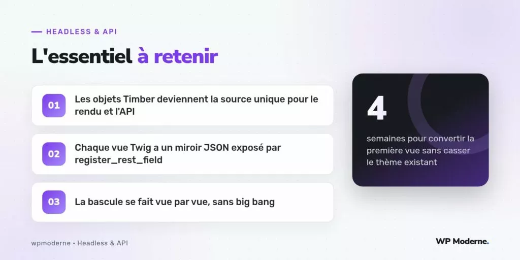 L'essentiel à retenir : Les objets Timber deviennent la source unique pour le rendu et l'API ; Chaque vue Twig a un miroir JSON exposé par register_rest_field ; La bascule se fait vue par vue, sans big bang