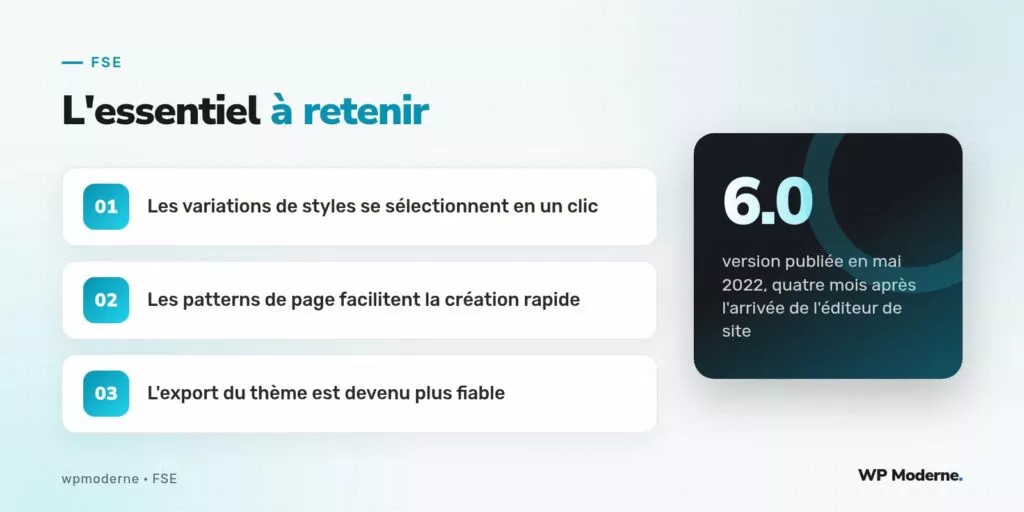 L'essentiel à retenir : Les variations de styles se sélectionnent en un clic ; Les patterns de page facilitent la création rapide ; L'export du thème est devenu plus fiable