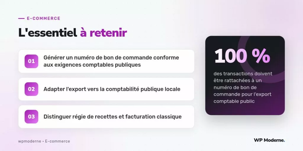 L'essentiel à retenir : Générer un numéro de bon de commande conforme aux exigences comptables publiques ; Adapter l'export vers la comptabilité publique locale ; Distinguer régie de recettes et facturation classique