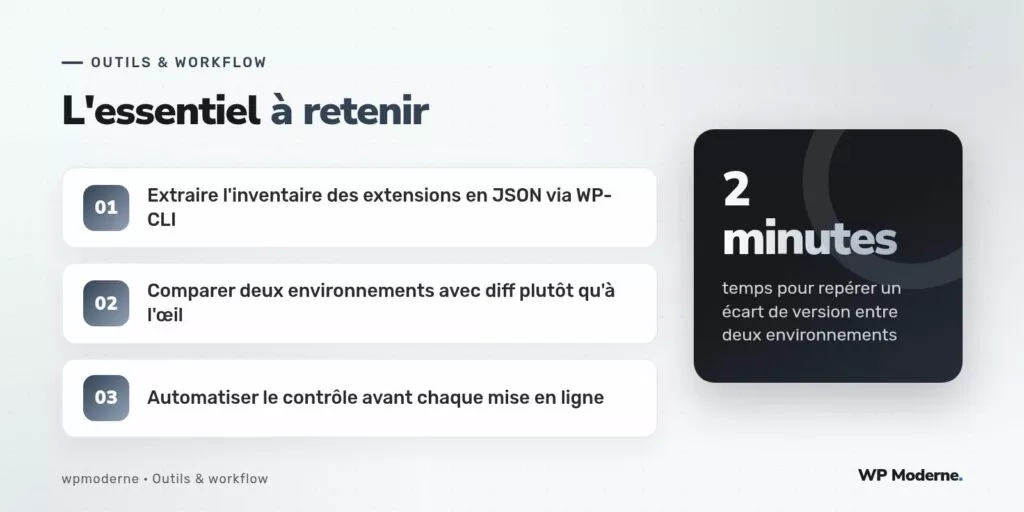 L'essentiel à retenir : Extraire l'inventaire des extensions en JSON via WP-CLI ; Comparer deux environnements avec diff plutôt qu'à l'œil ; Automatiser le contrôle avant chaque mise en ligne