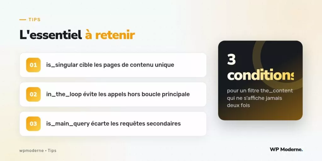 L'essentiel à retenir : is_singular cible les pages de contenu unique ; in_the_loop évite les appels hors boucle principale ; is_main_query écarte les requêtes secondaires