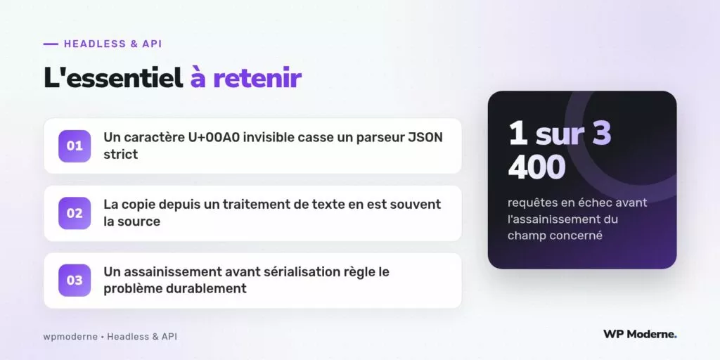 L'essentiel à retenir : Un caractère U+00A0 invisible casse un parseur JSON strict ; La copie depuis un traitement de texte en est souvent la source ; Un assainissement avant sérialisation règle le problème durablement