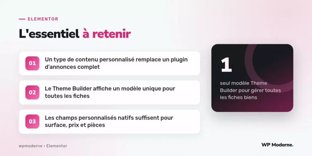 L'essentiel à retenir : Un type de contenu personnalisé remplace un plugin d'annonces complet ; Le Theme Builder affiche un modèle unique pour toutes les fiches ; Les champs personnalisés natifs suffisent pour surface, prix et pièces