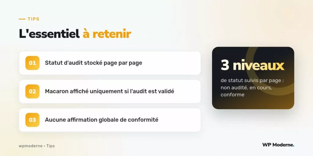 L'essentiel à retenir : Statut d'audit stocké page par page ; Macaron affiché uniquement si l'audit est validé ; Aucune affirmation globale de conformité
