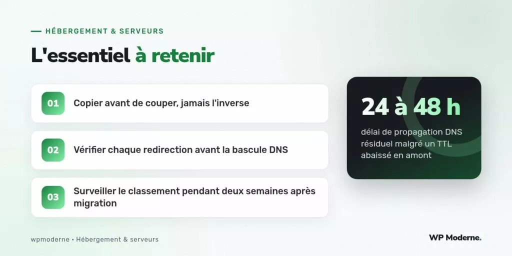 L'essentiel à retenir : Copier avant de couper, jamais l'inverse ; Vérifier chaque redirection avant la bascule DNS ; Surveiller le classement pendant deux semaines après migration