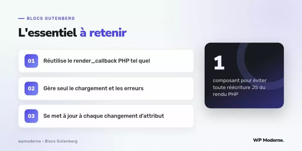 L'essentiel à retenir : Réutilise le render_callback PHP tel quel ; Gère seul le chargement et les erreurs ; Se met à jour à chaque changement d'attribut