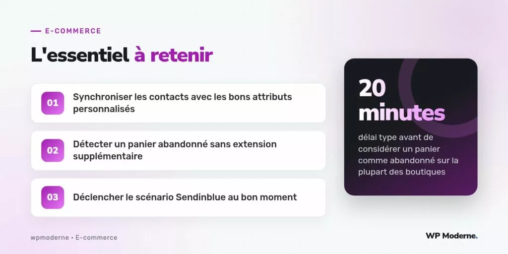 L'essentiel à retenir : Synchroniser les contacts avec les bons attributs personnalisés ; Détecter un panier abandonné sans extension supplémentaire ; Déclencher le scénario Sendinblue au bon moment