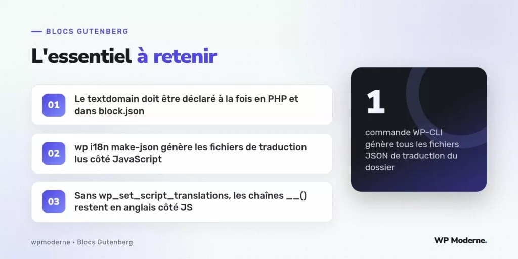 L'essentiel à retenir : Le textdomain doit être déclaré à la fois en PHP et dans block.json ; wp i18n make-json génère les fichiers de traduction lus côté JavaScript ; Sans wp_set_script_translations, les chaînes __() restent en anglais côté JS