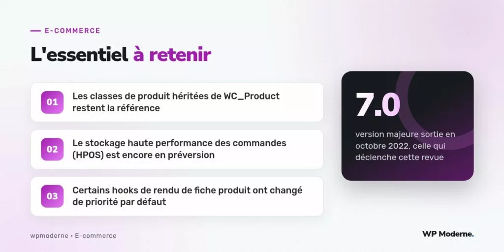 L'essentiel à retenir : Les classes de produit héritées de WC_Product restent la référence ; Le stockage haute performance des commandes (HPOS) est encore en préversion ; Certains hooks de rendu de fiche produit ont changé de priorité par défaut