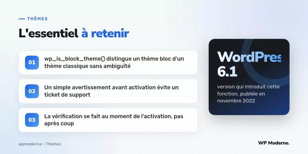 L'essentiel à retenir : wp_is_block_theme() distingue un thème bloc d'un thème classique sans ambiguïté ; Un simple avertissement avant activation évite un ticket de support ; La vérification se fait au moment de l'activation, pas après coup