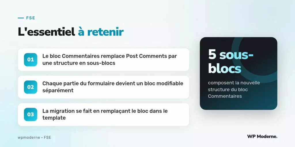 L'essentiel à retenir : Le bloc Commentaires remplace Post Comments par une structure en sous-blocs ; Chaque partie du formulaire devient un bloc modifiable séparément ; La migration se fait en remplaçant le bloc dans le template