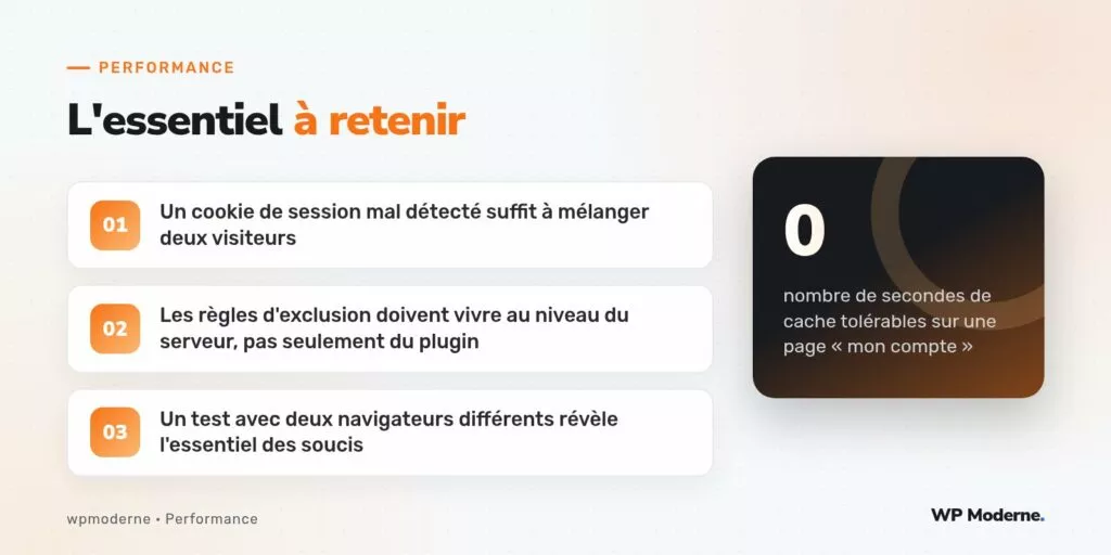 L'essentiel à retenir : Un cookie de session mal détecté suffit à mélanger deux visiteurs ; Les règles d'exclusion doivent vivre au niveau du serveur, pas seulement du plugin ; Un test avec deux navigateurs différents révèle l'essentiel des soucis