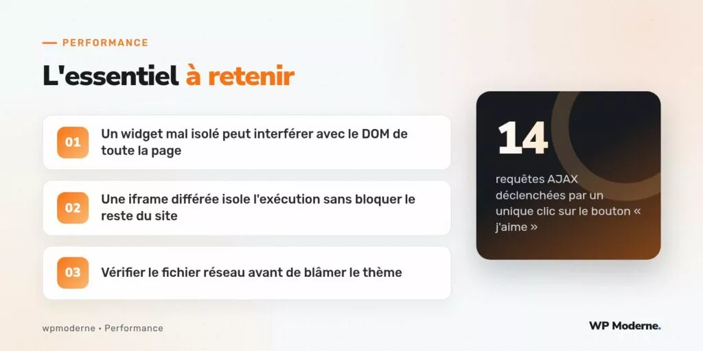 L'essentiel à retenir : Un widget mal isolé peut interférer avec le DOM de toute la page ; Une iframe différée isole l'exécution sans bloquer le reste du site ; Vérifier le fichier réseau avant de blâmer le thème