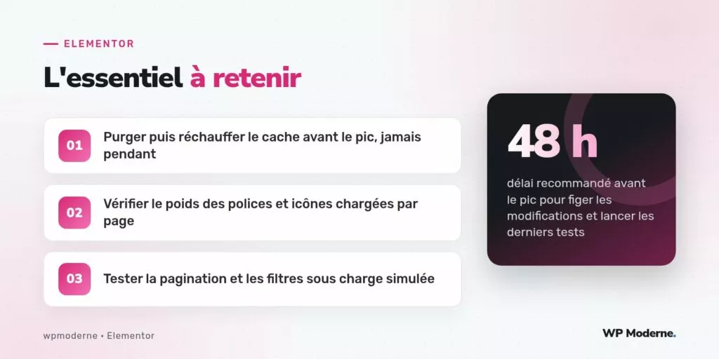 L'essentiel à retenir : Purger puis réchauffer le cache avant le pic, jamais pendant ; Vérifier le poids des polices et icônes chargées par page ; Tester la pagination et les filtres sous charge simulée