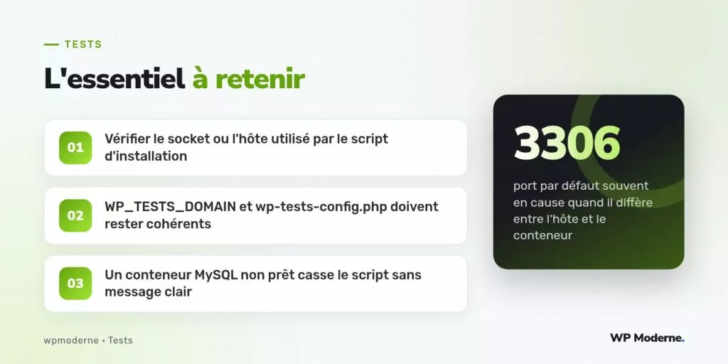 L'essentiel à retenir : Vérifier le socket ou l'hôte utilisé par le script d'installation ; WP_TESTS_DOMAIN et wp-tests-config.php doivent rester cohérents ; Un conteneur MySQL non prêt casse le script sans message clair