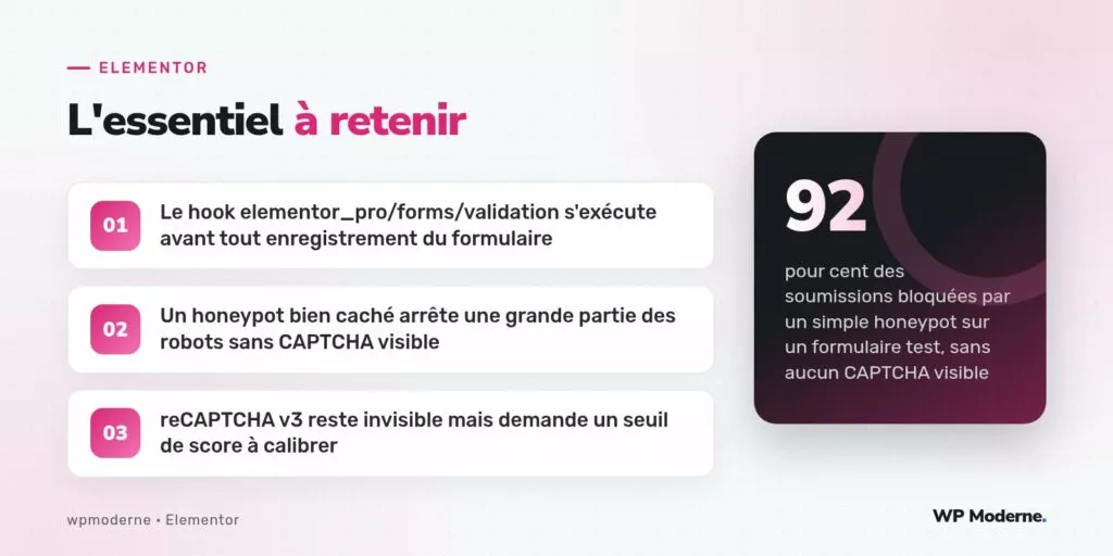 L'essentiel à retenir : Le hook elementor_pro/forms/validation s'exécute avant tout enregistrement du formulaire ; Un honeypot bien caché arrête une grande partie des robots sans CAPTCHA visible ; reCAPTCHA v3 reste invisible mais demande un seuil de score à calibrer