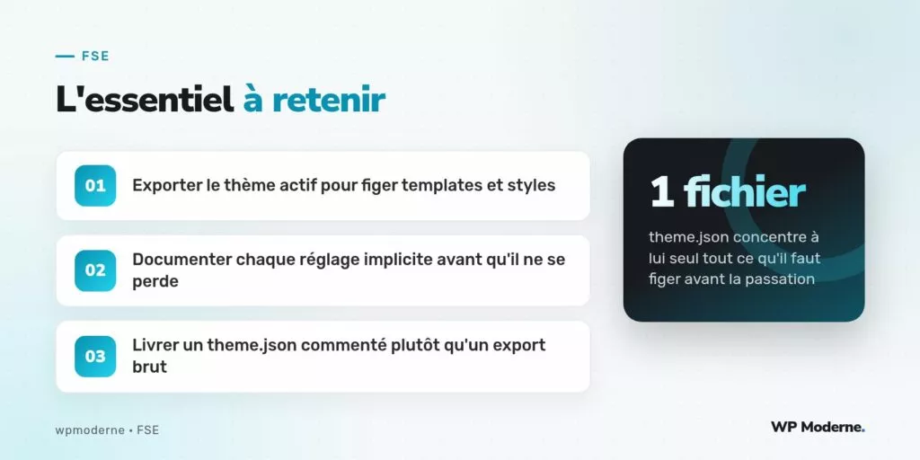 L'essentiel à retenir : Exporter le thème actif pour figer templates et styles ; Documenter chaque réglage implicite avant qu'il ne se perde ; Livrer un theme.json commenté plutôt qu'un export brut