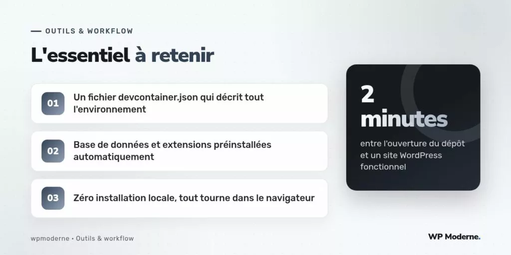 L'essentiel à retenir : Un fichier devcontainer.json qui décrit tout l'environnement ; Base de données et extensions préinstallées automatiquement ; Zéro installation locale, tout tourne dans le navigateur