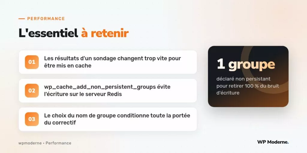 L'essentiel à retenir : Les résultats d'un sondage changent trop vite pour être mis en cache ; wp_cache_add_non_persistent_groups évite l'écriture sur le serveur Redis ; Le choix du nom de groupe conditionne toute la portée du correctif