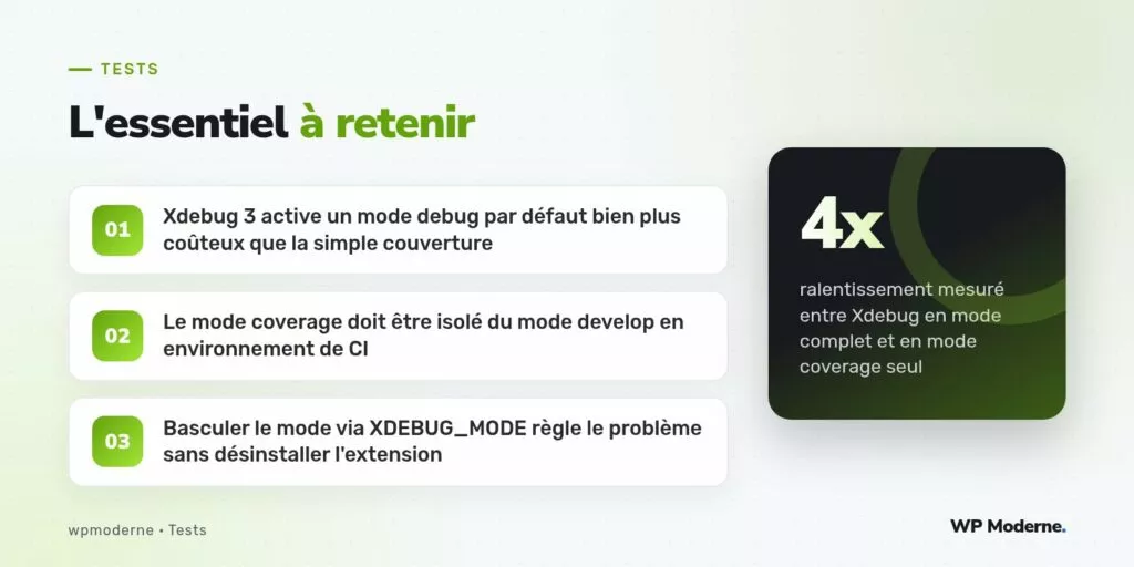 L'essentiel à retenir : Xdebug 3 active un mode debug par défaut bien plus coûteux que la simple couverture ; Le mode coverage doit être isolé du mode develop en environnement de CI ; Basculer le mode via XDEBUG_MODE règle le problème sans désinstaller l'extension