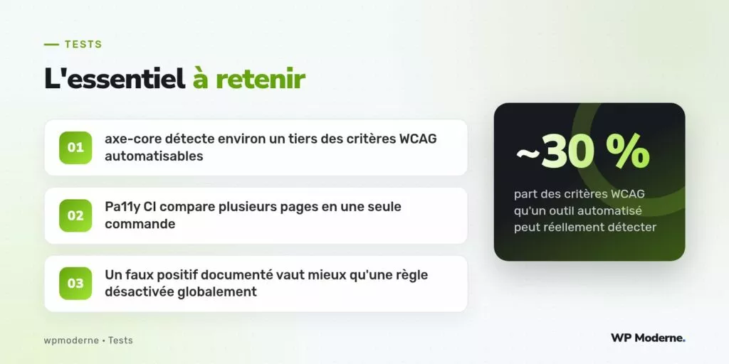 L'essentiel à retenir : axe-core détecte environ un tiers des critères WCAG automatisables ; Pa11y CI compare plusieurs pages en une seule commande ; Un faux positif documenté vaut mieux qu'une règle désactivée globalement