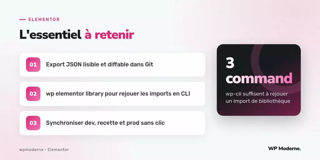 L'essentiel à retenir : Export JSON lisible et diffable dans Git ; wp elementor library pour rejouer les imports en CLI ; Synchroniser dev, recette et prod sans clic