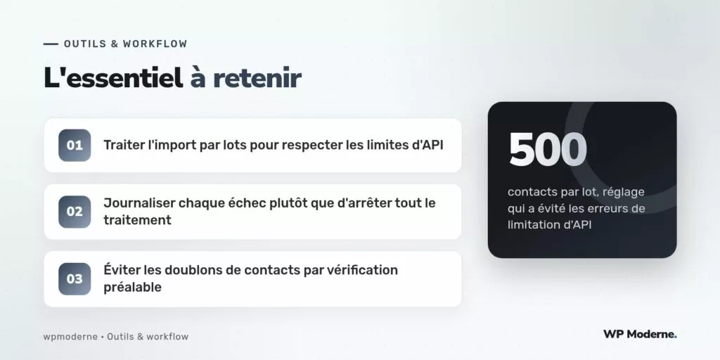 L'essentiel à retenir : Traiter l'import par lots pour respecter les limites d'API ; Journaliser chaque échec plutôt que d'arrêter tout le traitement ; Éviter les doublons de contacts par vérification préalable
