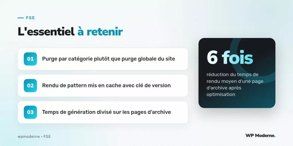 L'essentiel à retenir : Purge par catégorie plutôt que purge globale du site ; Rendu de pattern mis en cache avec clé de version ; Temps de génération divisé sur les pages d'archive