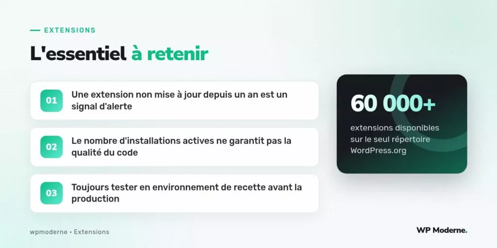 L'essentiel à retenir : Une extension non mise à jour depuis un an est un signal d'alerte ; Le nombre d'installations actives ne garantit pas la qualité du code ; Toujours tester en environnement de recette avant la production