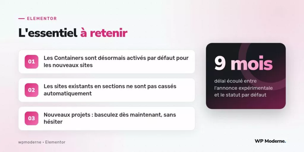L'essentiel à retenir : Les Containers sont désormais activés par défaut pour les nouveaux sites ; Les sites existants en sections ne sont pas cassés automatiquement ; Nouveaux projets : basculez dès maintenant, sans hésiter
