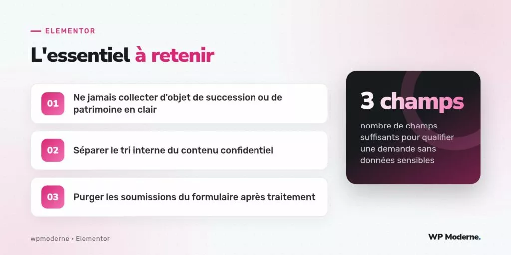 L'essentiel à retenir : Ne jamais collecter d'objet de succession ou de patrimoine en clair ; Séparer le tri interne du contenu confidentiel ; Purger les soumissions du formulaire après traitement