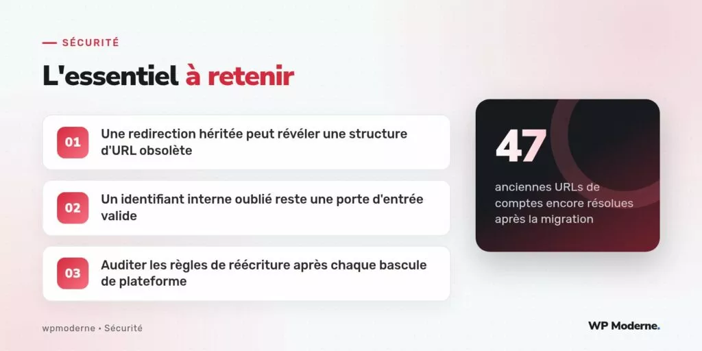 L'essentiel à retenir : Une redirection héritée peut révéler une structure d'URL obsolète ; Un identifiant interne oublié reste une porte d'entrée valide ; Auditer les règles de réécriture après chaque bascule de plateforme
