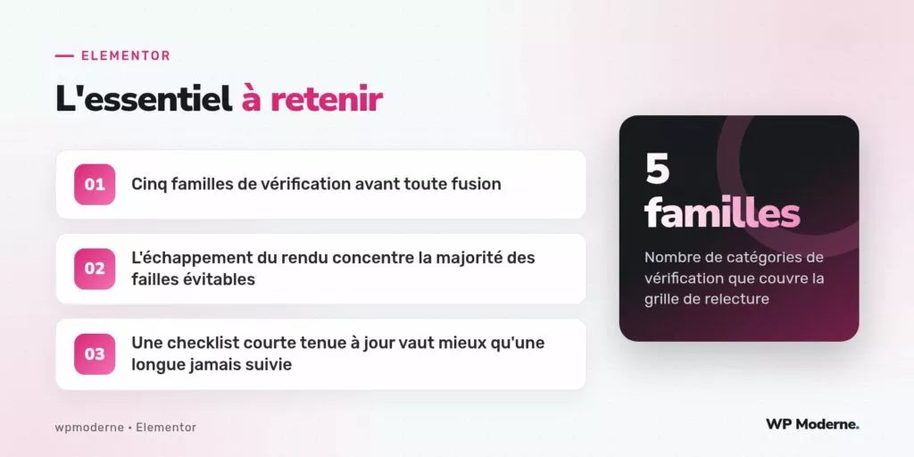 L'essentiel à retenir : Cinq familles de vérification avant toute fusion ; L'échappement du rendu concentre la majorité des failles évitables ; Une checklist courte tenue à jour vaut mieux qu'une longue jamais suivie